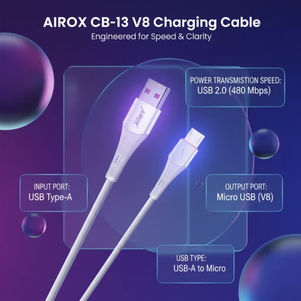 Airox CB-13 V8 white USB-A to Micro USB charging cable. Glassmorphism poster shows port types and USB 2.0 speed.