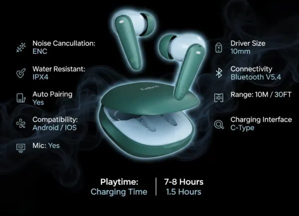 Audionic Airbud 725 Pro teal wireless earbuds with white tips above open matching charging case, dark background.