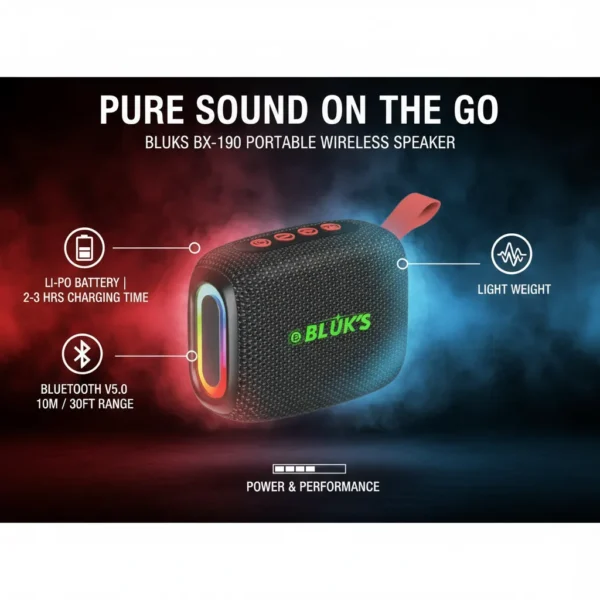 Infographic of Bluks BX-190 Portable Wireless Speaker, highlighting Li-Po battery, Bluetooth V5.0, and lightweight design.