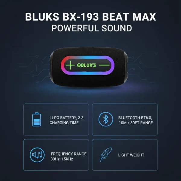 Bluks BX-193 Beat Max powerful sound speaker infographic. Shows black speaker with LED, battery, Bluetooth, frequency, and lightweight features.
