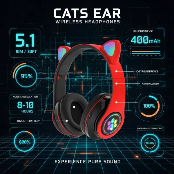 Red Cats Ear wireless headphones with colorful LED lights on an infographic marketing poster displaying product features.