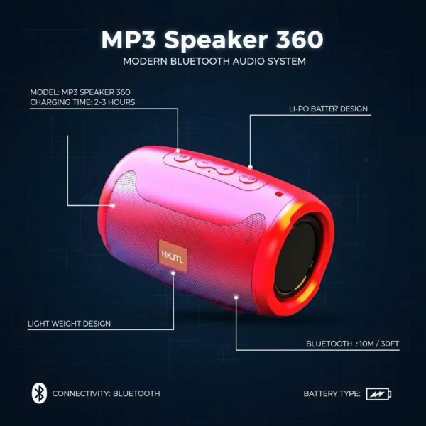 Infographic of a red/purple HKJTL MP3 Speaker 360, detailing Bluetooth, Li-Po battery, and lightweight design.